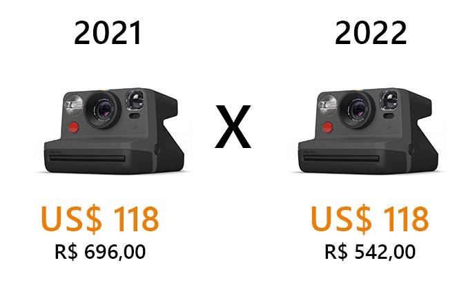 Importando em 2021 x 2022 - Blog Qwintry, imagem 3 Importando em 2021 x 2022, imagem 3