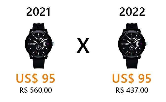 Importando em 2021 x 2022 - Blog Qwintry, imagem 4 Importando em 2021 x 2022, imagem 4