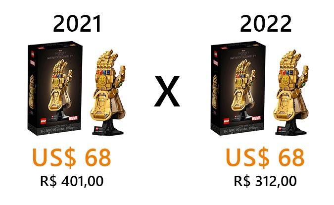 Importando em 2021 x 2022 - Blog Qwintry, imagem 5 Importando em 2021 x 2022, imagem 5