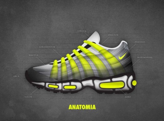 Nike Canada Shipping: Possibilities of Buying Nike Products