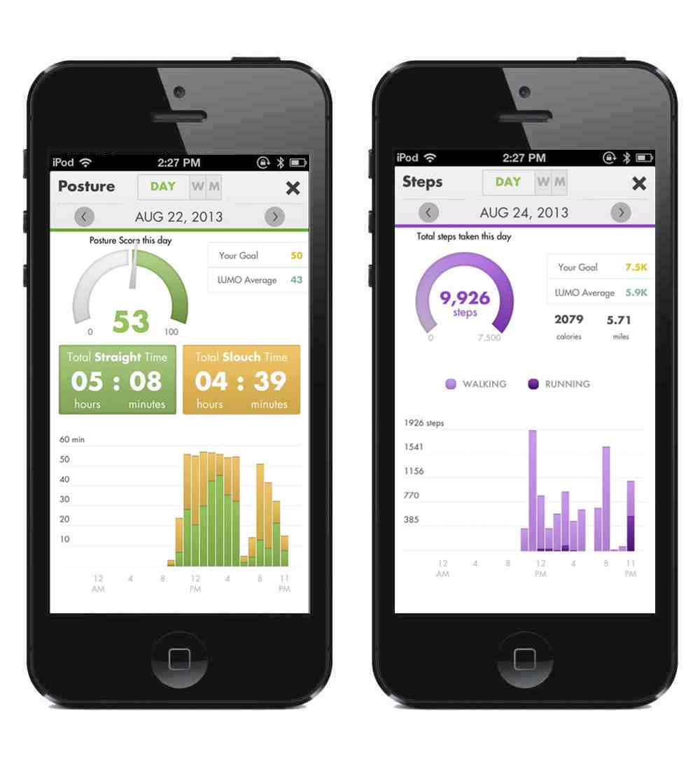 Блог Бандерольки, рис. 3 LUMOback 3