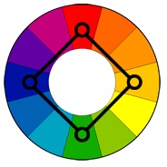 Блог Бандерольки, рис. 10 цветовой круг 10