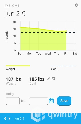 Garmin Forerunner 15 2