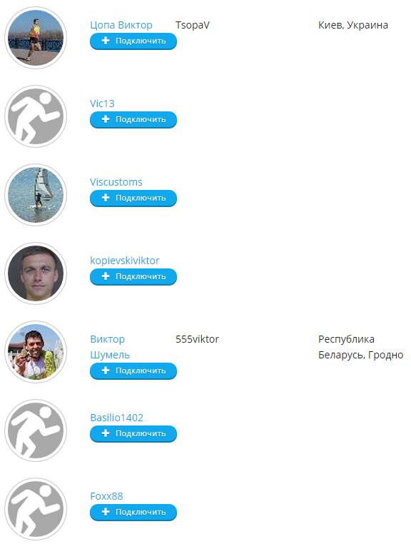 Garmin Forerunner 15 5