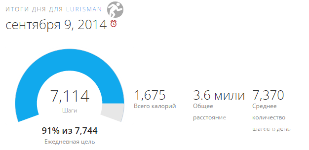 Garmin Forerunner 15 8