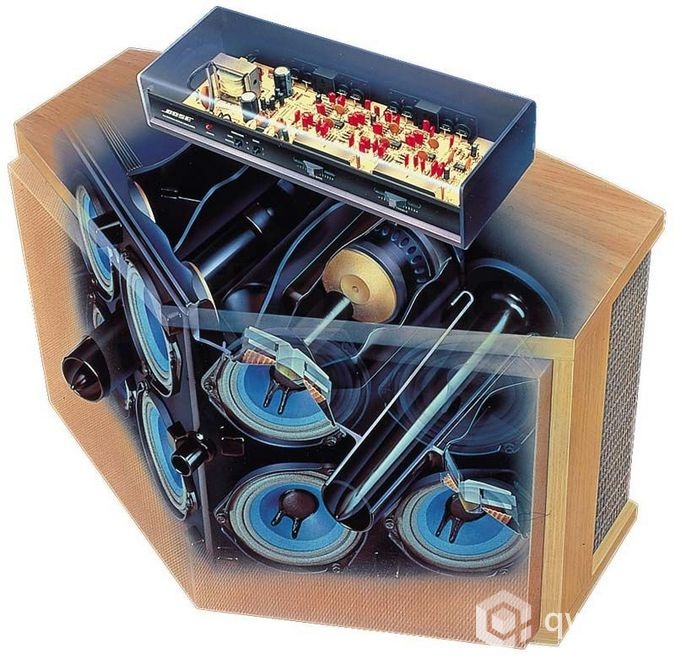 Bose Sound True Around-Ear