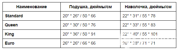 Размер кровати и размер постельного белья