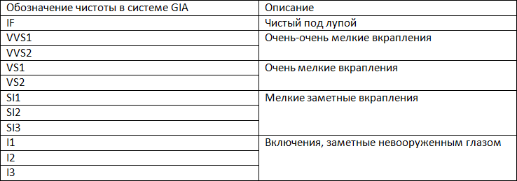 Все для свадьбы 9
