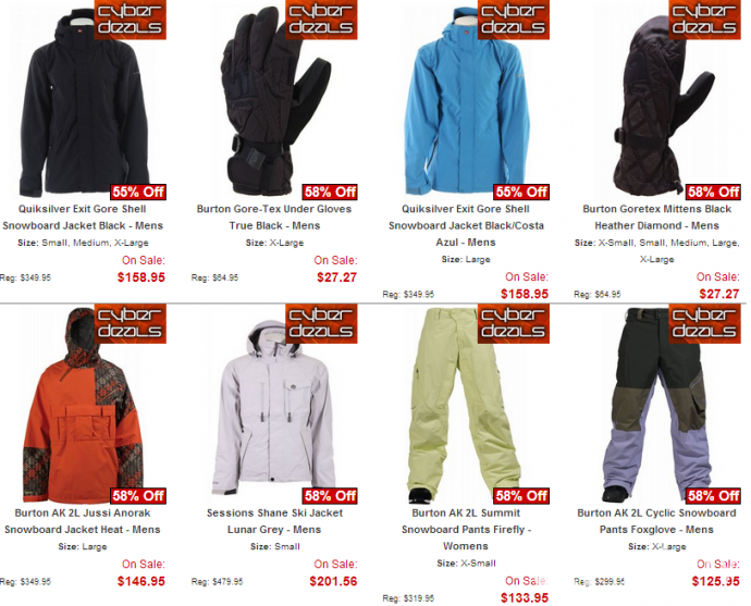 Как выбрать? - Блог Бандерольки, рис. 2 Все для зимнего спорта 5