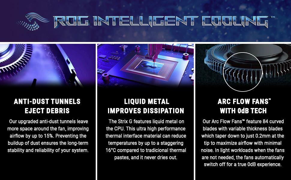 Как купить геймерские ноутбуки в США - Блог Бандерольки, рис. 1 ноутбук ASUS ROG