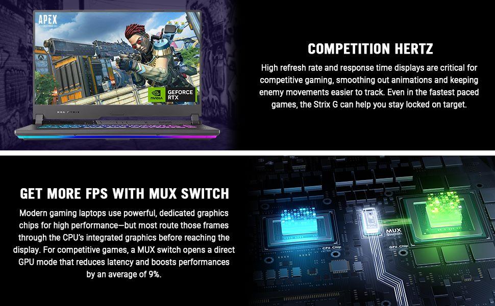 Отзывы на доставку из США - Блог Бандерольки, рис. 1 ASUS ROG Strix Gaming