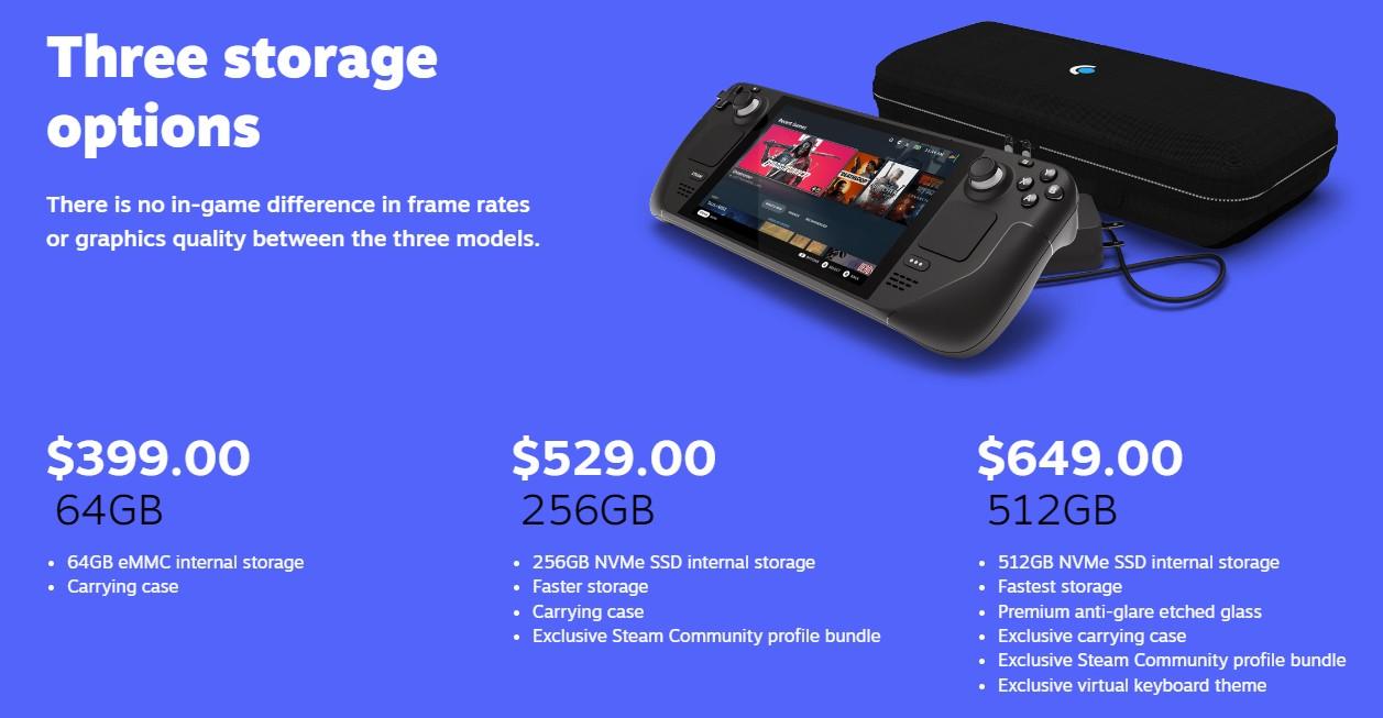 Какую игровую консоль выбрать - Блог Бандерольки, рис. 1 ASUS ROG Ally vs Steam Deck