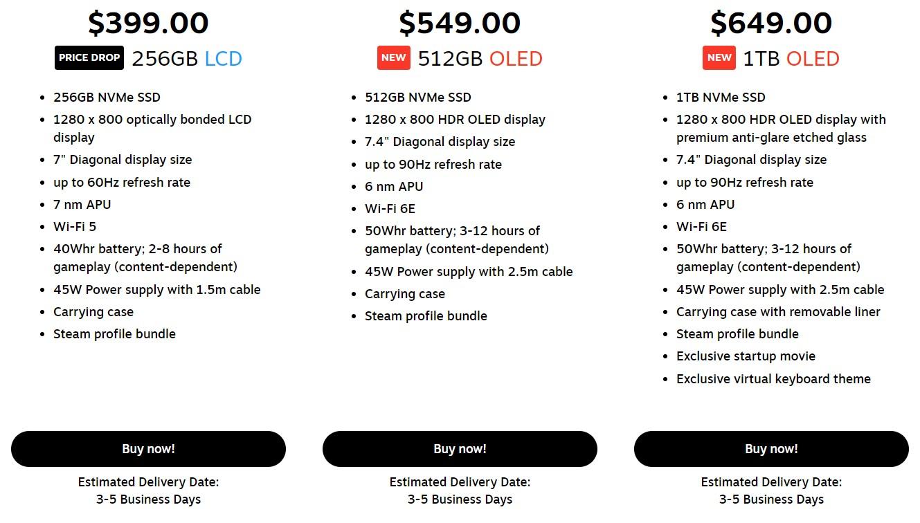 Steam deck oled ssd