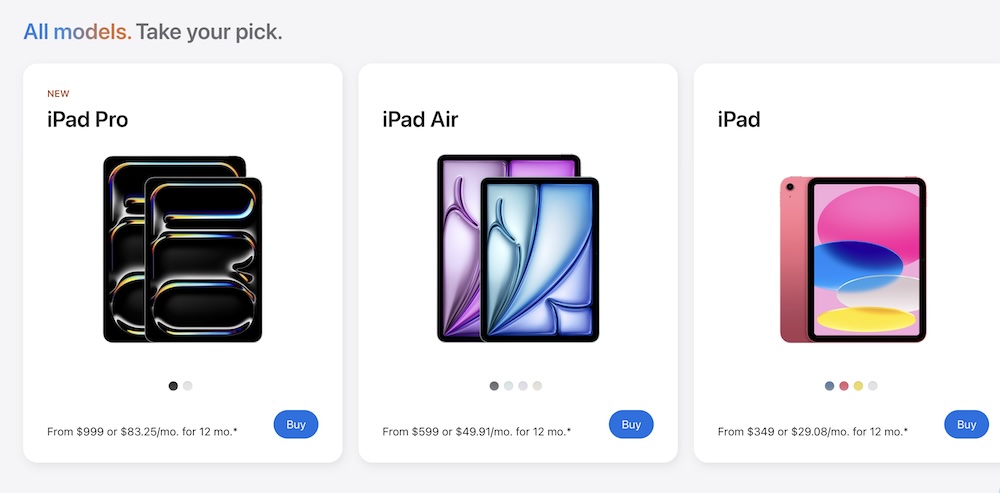 Блог Бандерольки, рис. 1 Что такое iPad и зачем он нужен