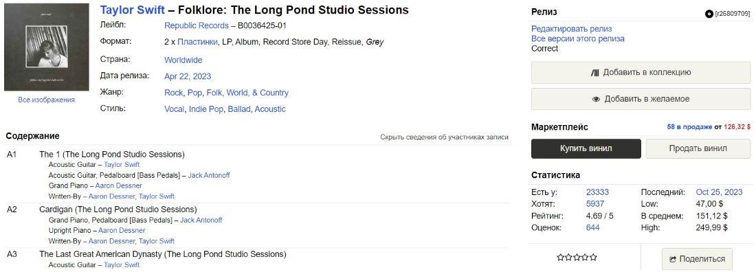 Виниловые диски Taylor Swift - Блог Бандерольки, рис. 1 пластинка Taylor Swift