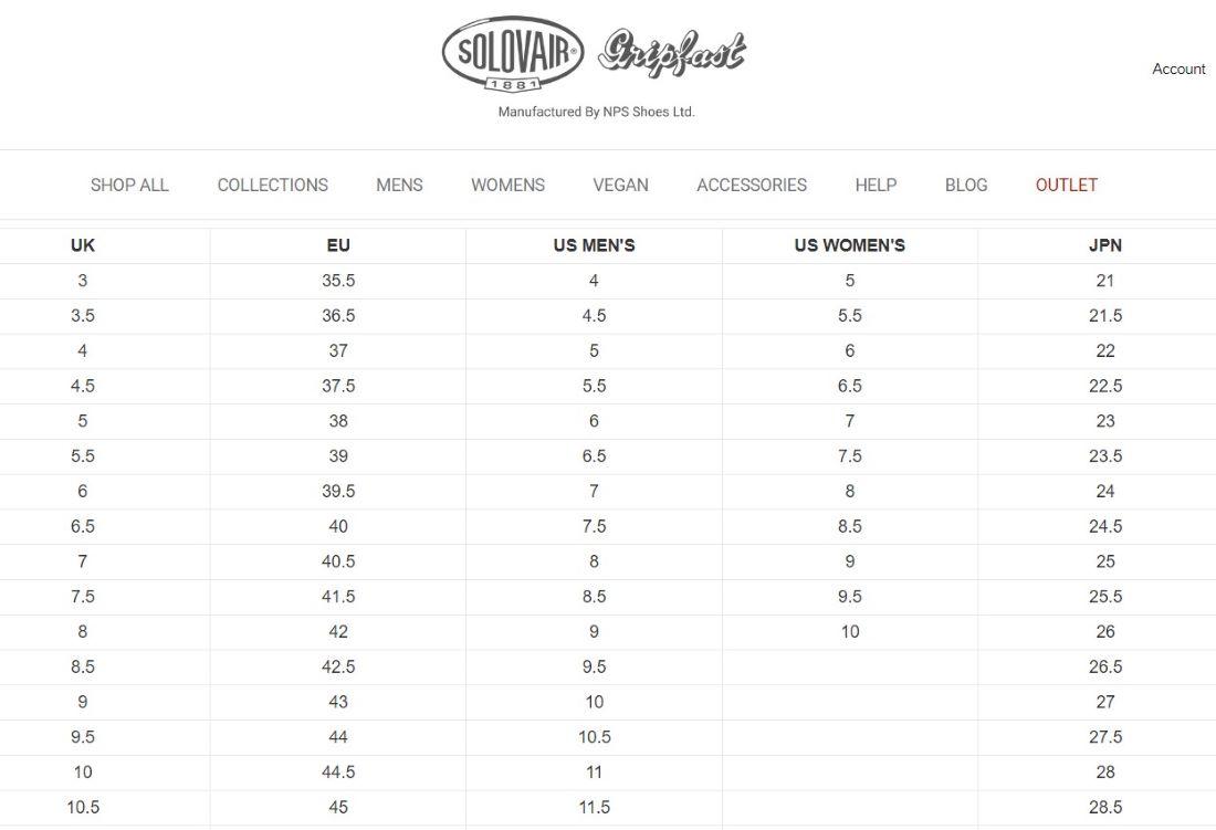 британские размеры обуви