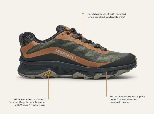 Обувь Merrell c официального сайта