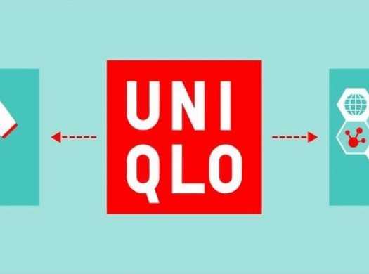 Доставка в Россию c сайта UNIQLO
