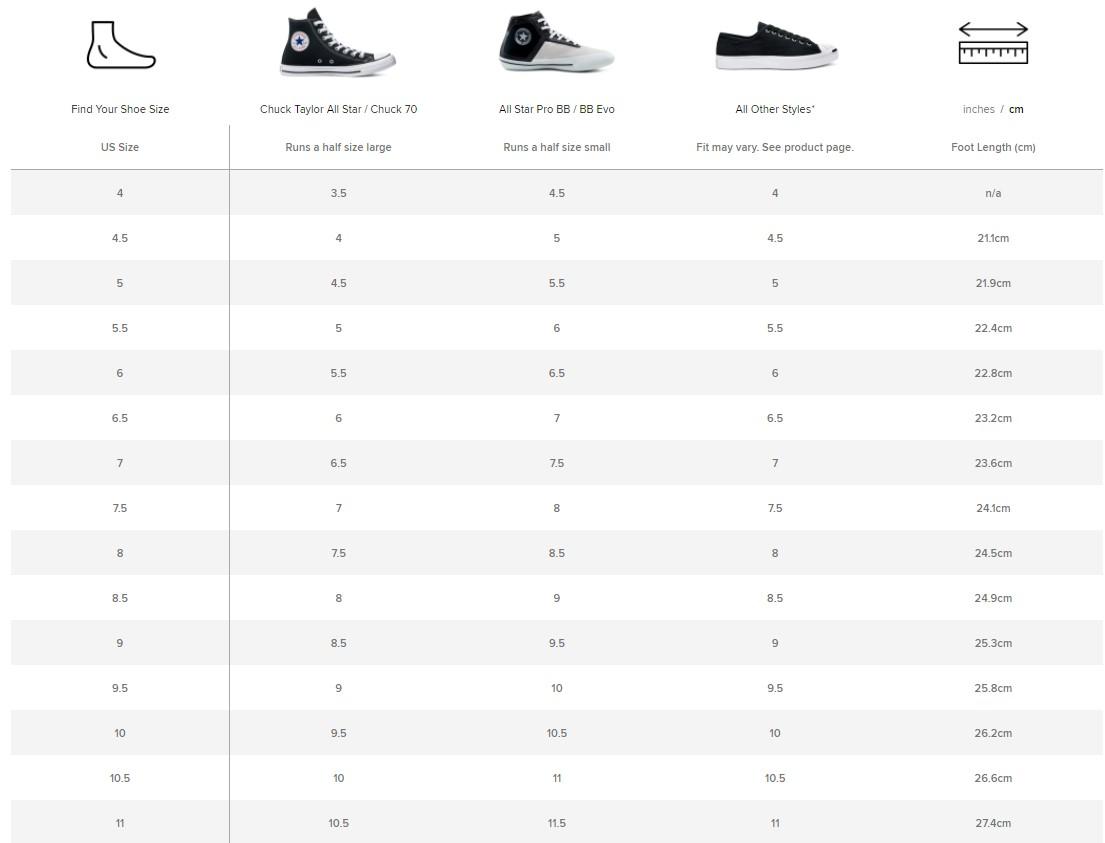 Американские размеры обуви популярных брендов | Бандеролька