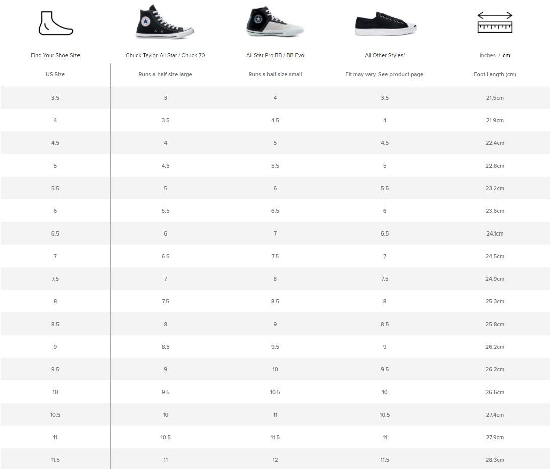 Американские размеры обуви популярных брендов | Бандеролька