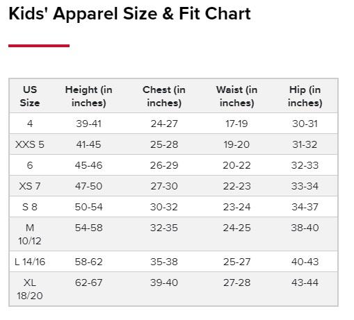 Американские размеры детской одежды