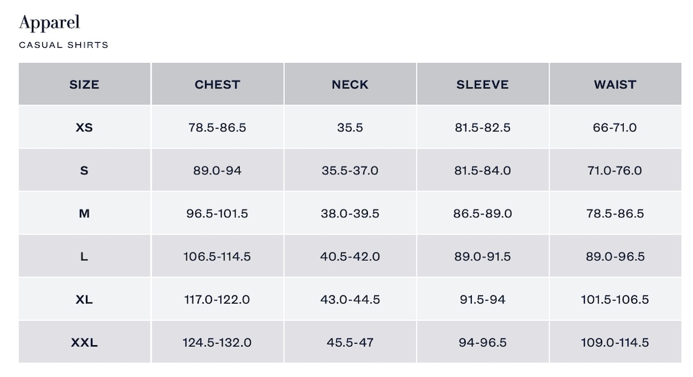 Одежда для мужчин - Блог Бандерольки, рис. 1 ralph lauren размерная сетка мужской одежды