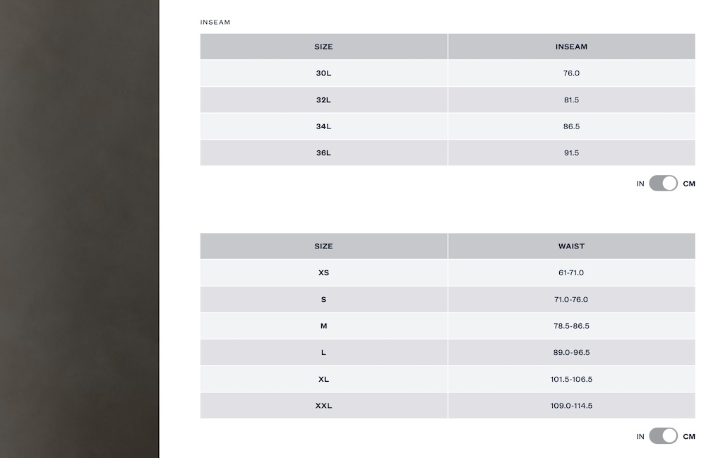 Одежда для мужчин - Блог Бандерольки, рис. 3 Размерная сетка Ральф Лорен мужская