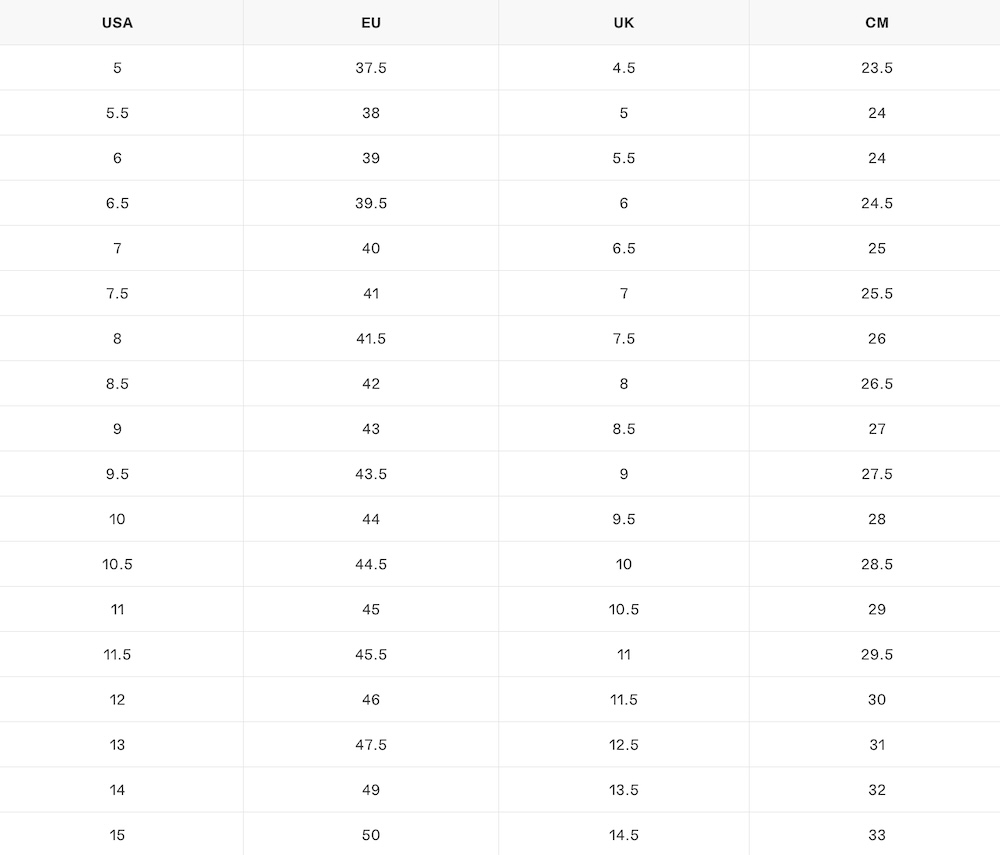 размерная сетка тимберленд