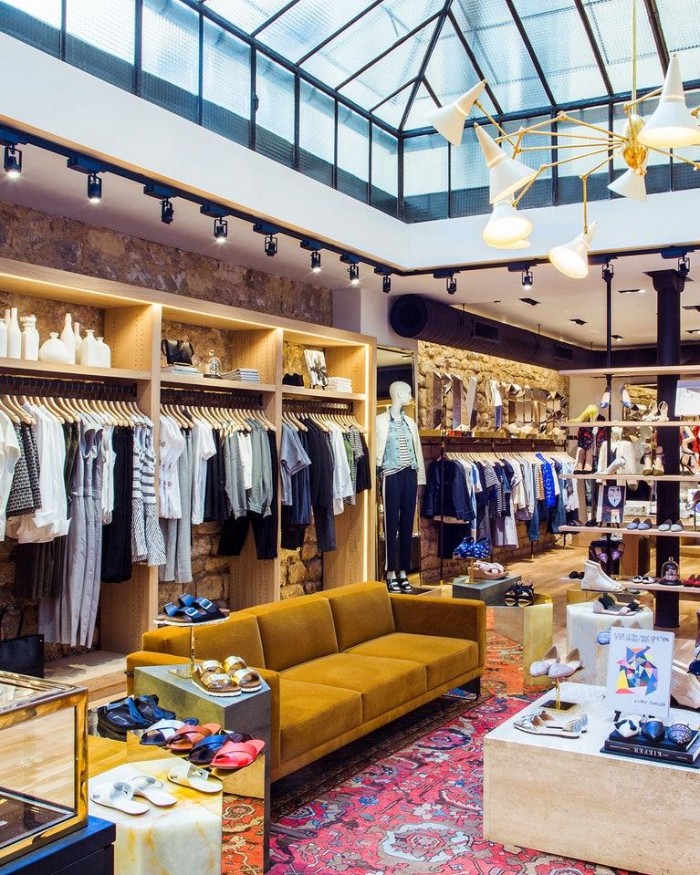 Особенности стиля - Блог Бандерольки, рис. 1 Особенности стиля, рис. 1