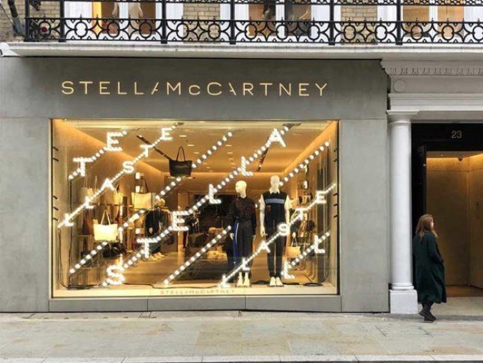 Философия бренда - Блог Бандерольки, рис. 1 Философия бренда, рис. 1