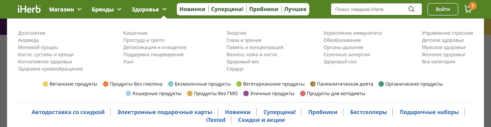 Доставка iHerb • ВСЕ секреты доставки посылок с Айхерб в Россию в 2024