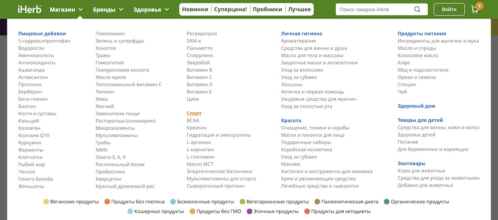 Как заказать с iHerb в 2024 году